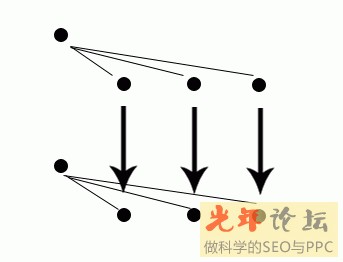 �����˿˸�Ӧ����Ƶ�����ݱ�ҵָ�㴫ýȫý�弯Ⱥ������ʽ����...