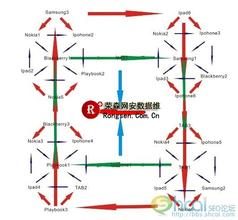 �߿Ƽ�ǧ���������Ƶ�������·�����������Ჴ�� ���������������...